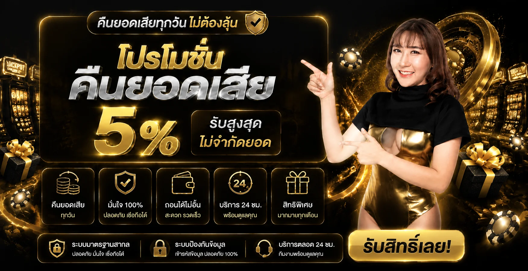 Play24th ทางเข้าเล่น สล็อตวอเลท ฝากถอนออโต้